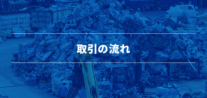 買取の流れ